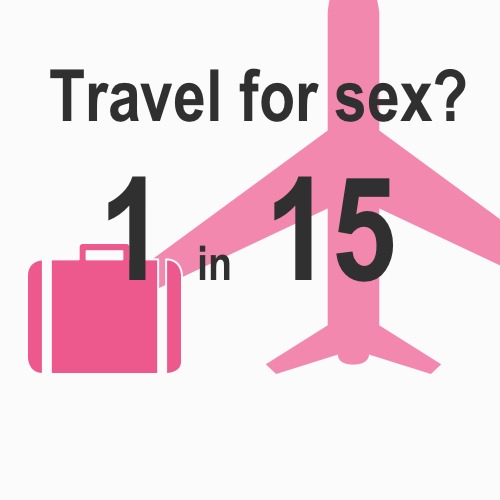 Travel for sex?