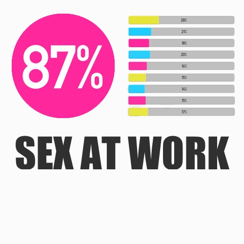 Sex at work