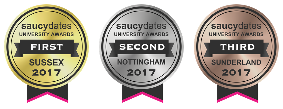 Saucydates University awards 2017